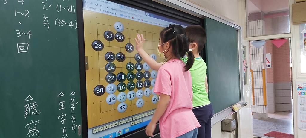 為偏鄉教育注入動能 今年教學換宿有36校受惠