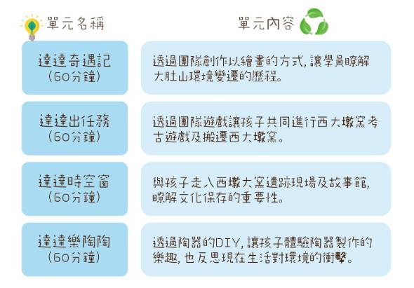 /media/original_images/2021_YouDaHuanJiaoWenHuaZhiLu3_text07.jpg