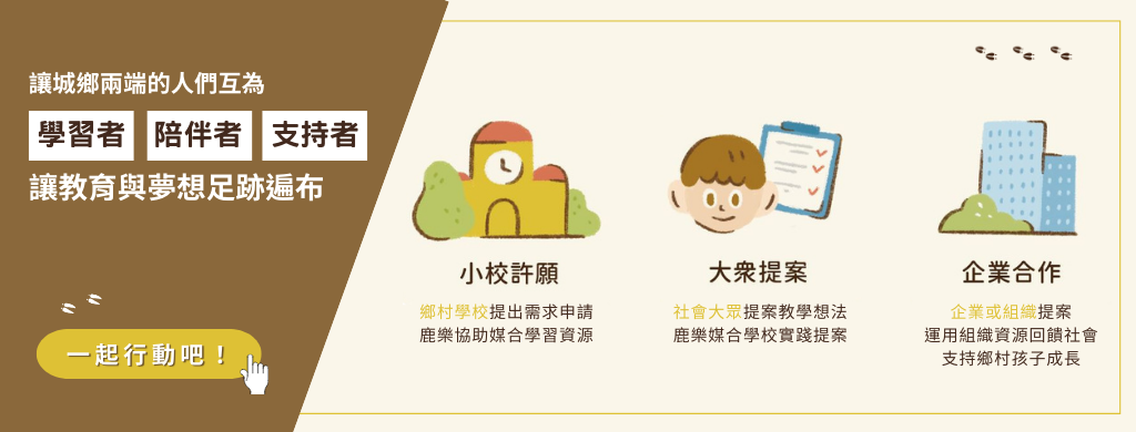 輪播圖片