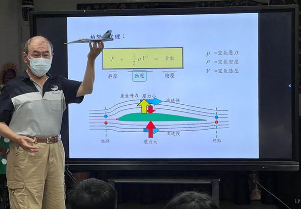 輪播圖片