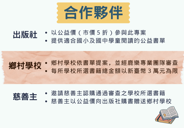 /media/original_images/20250501_text03.png