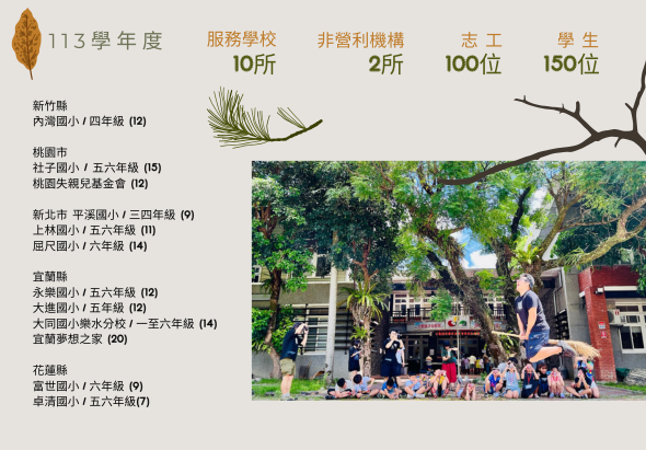 /media/original_images/2025_YuanXiangShanShanSheYingShenGengJiHua_text02.png