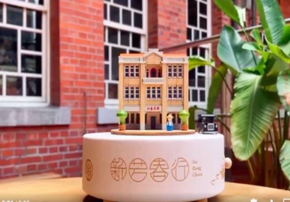 輪播圖片