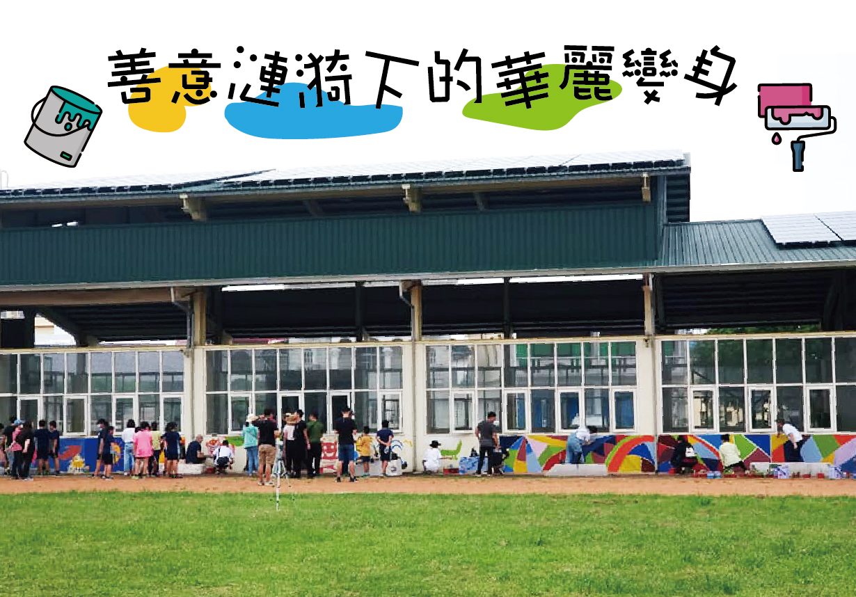 輪播圖片