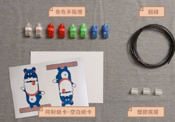 輪播圖片